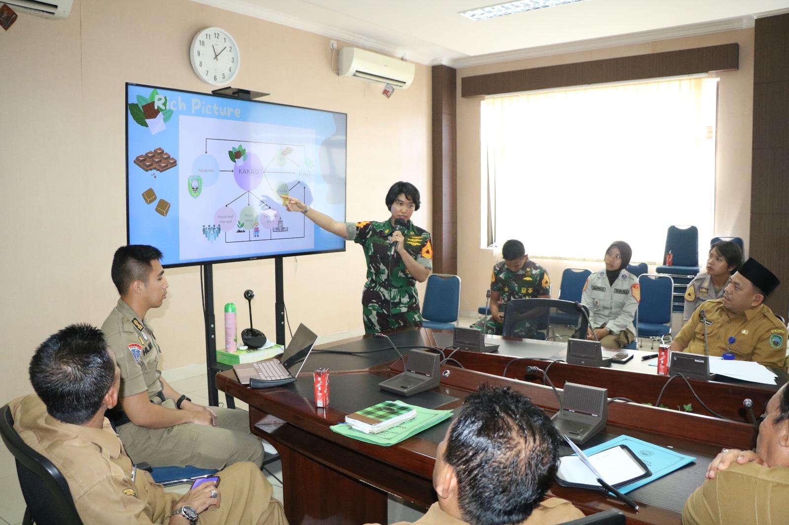 YONTARLAT III ELANG PAPARAN RISOS DI HADAPAN SEKDA KABUPATEN PASAMAN SUMBAR